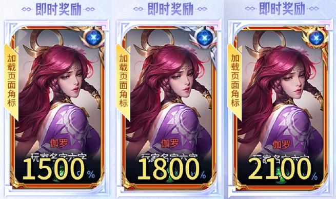 王者荣耀巅峰赛框框