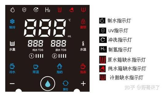 净水器工作指示灯不亮