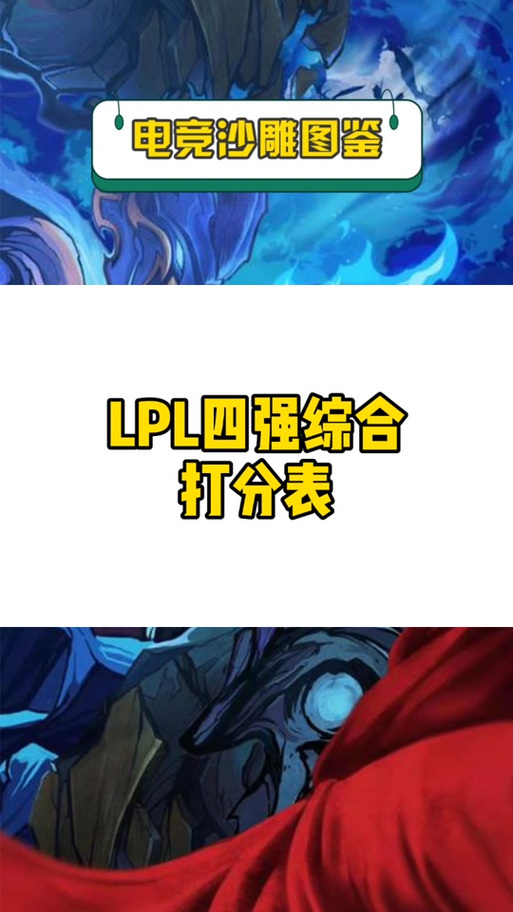 lol评分是怎么算的