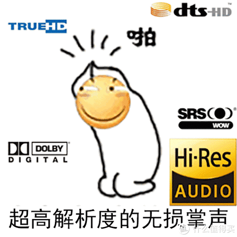 hires什么意思