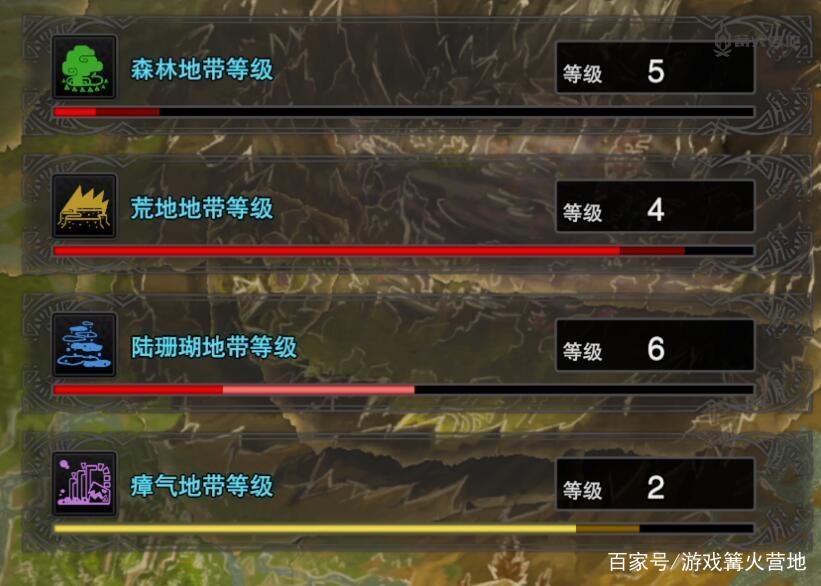 聚魔之地怎么快速升级