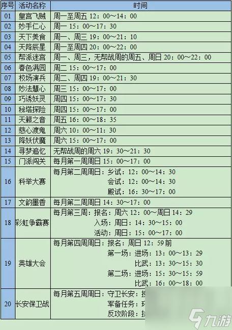 梦幻每周活动时间表
