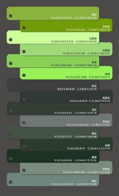 最护眼的颜色rgb值