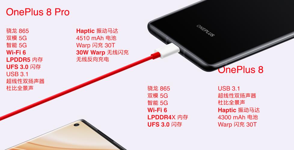 一加手机怎么降系统