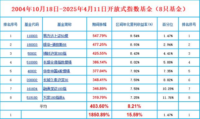 富强联盟落地时间