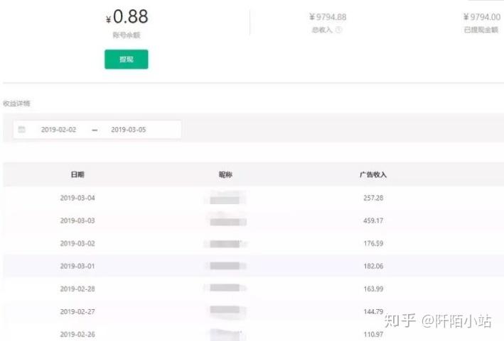 趣头条小视频有收益吗