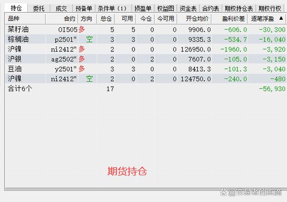 11平台账号交易