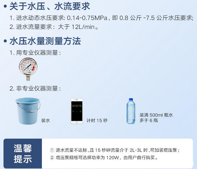 智能马桶伸出来冲洗不出水缩略图