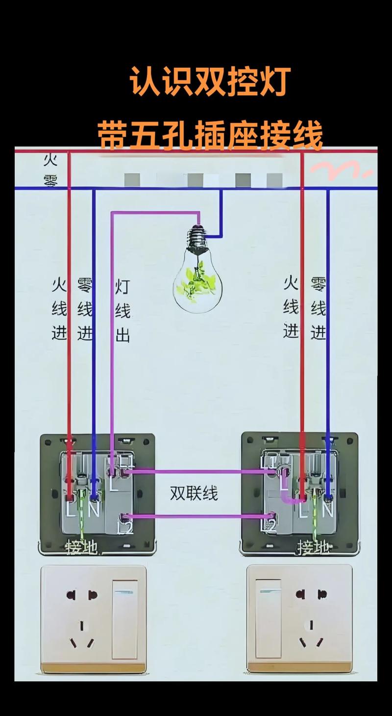 五孔带开关插座开关控制照明灯