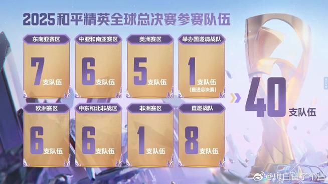 和平精英新版本怎么退出战队