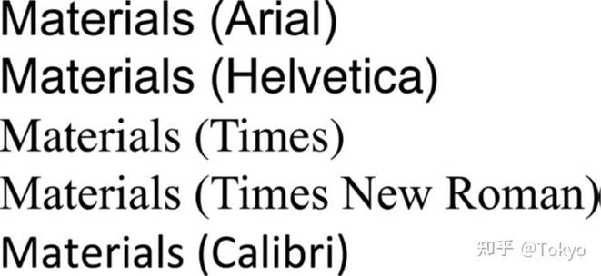 time new roman 字体下载