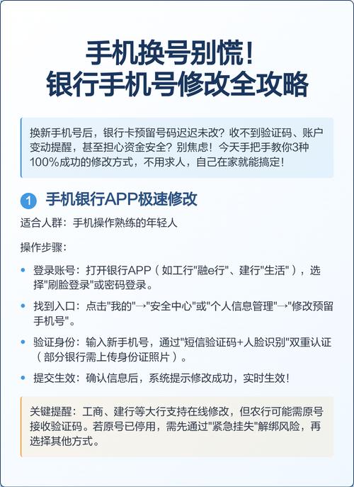 怎样用手机修改银行卡的预留电话