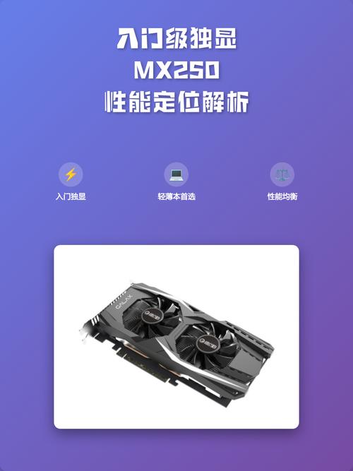 mx250显卡的性能定位
