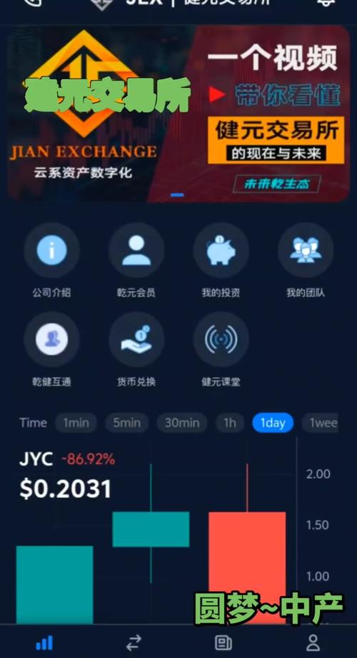 交易所官网