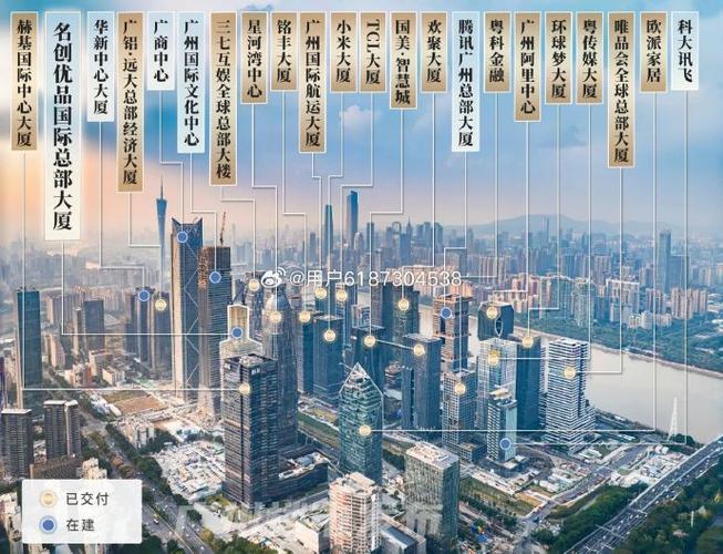 创优国际