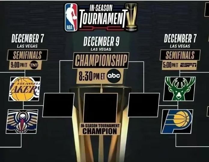 NBA4强半决赛对阵表