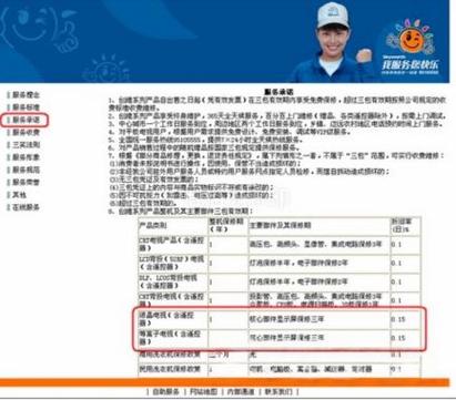 电视三包是多长时间图标