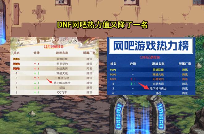 和平精英怎么看热力值排行游戏截图