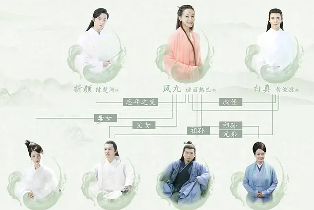 九尾狐族缩略图