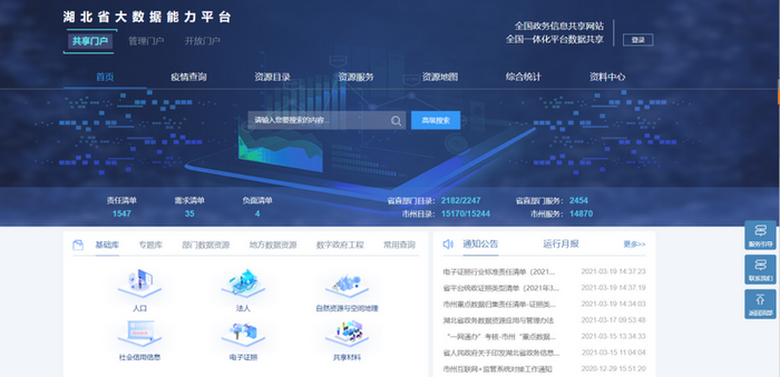 烽火平台uncom