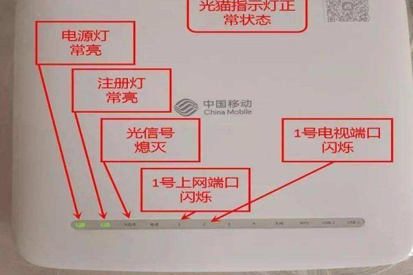 中国移动猫亮几个灯