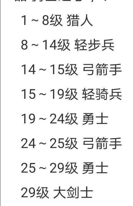 诸神皇冠四选一选什么
