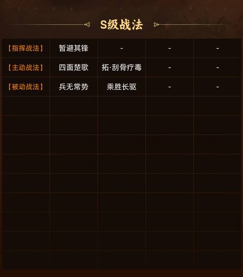 三国志战略版华为账号注销