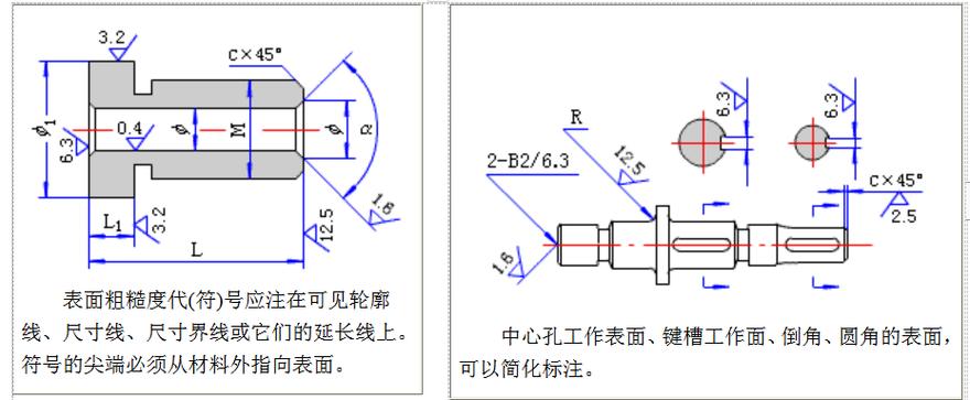 cad粗糙度怎么标注
