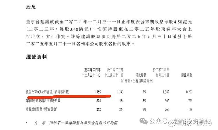 日活5万估值多少