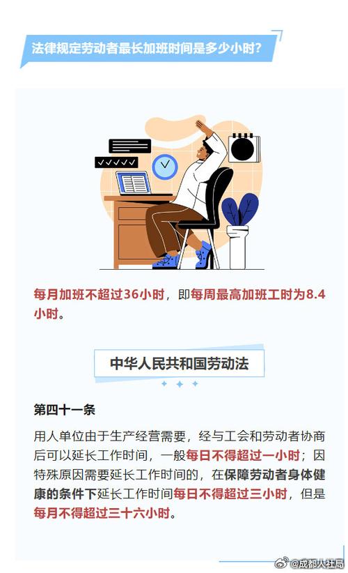 劳动法关于劳动时间的有关规定