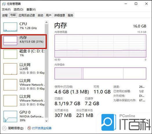 电脑运行内存是什么意思缩略图