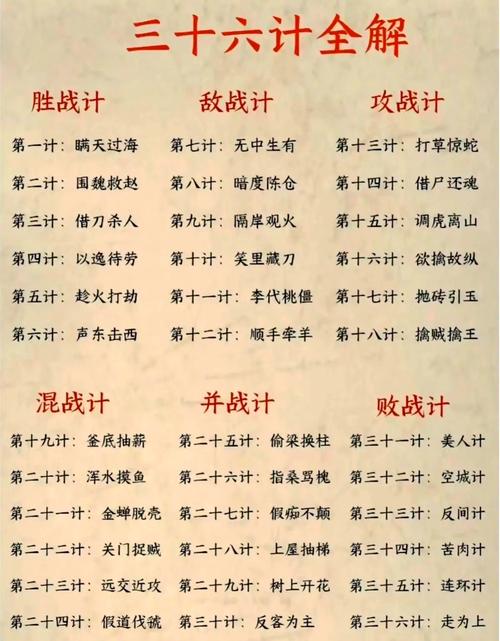 文明时代2修改兵数