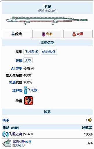 泰拉瑞亚最容易得的坐骑
