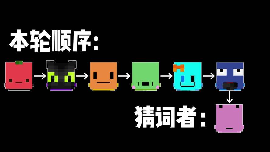 下载我的世界需要多少流量