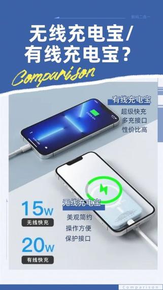 无线充电和线充哪个伤电池