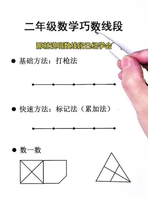 连接两点只能画一条线段对不对