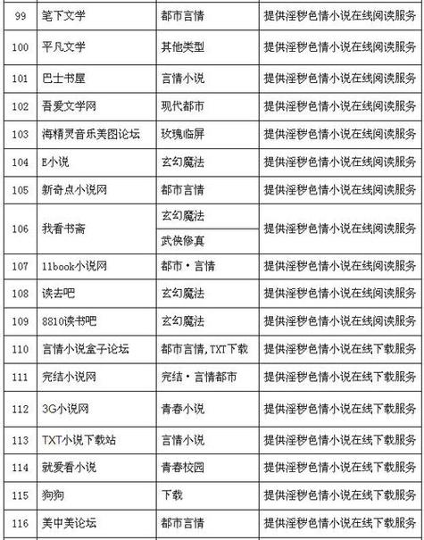 笔下文学网站