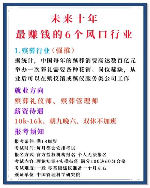 最赚钱的行业