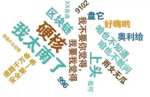 2019热词网络流行语