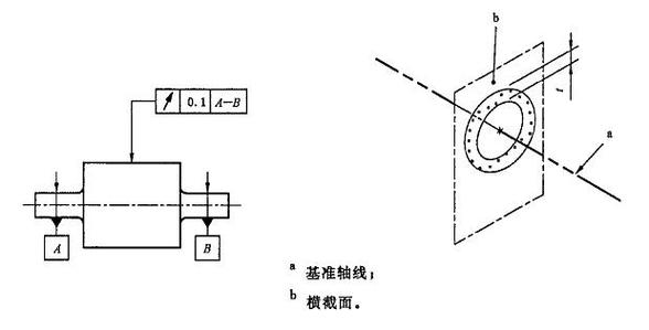 cad画面一直跳动