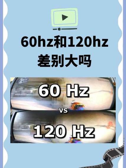 120hz和60hz哪个好