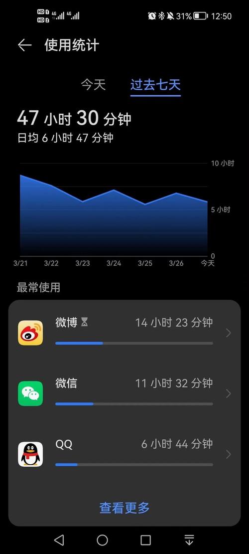 手机记录时间天数
