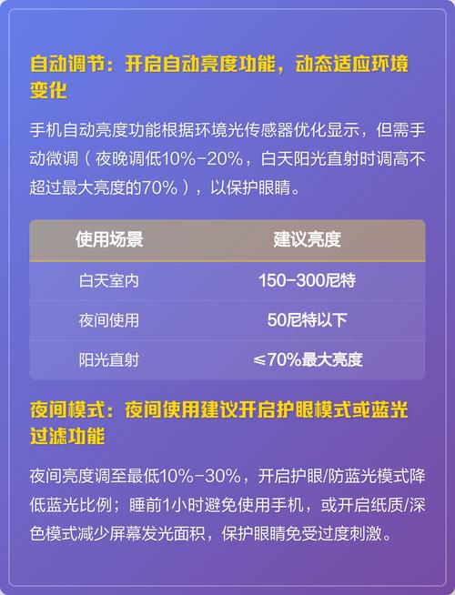自动亮度对眼睛好吗