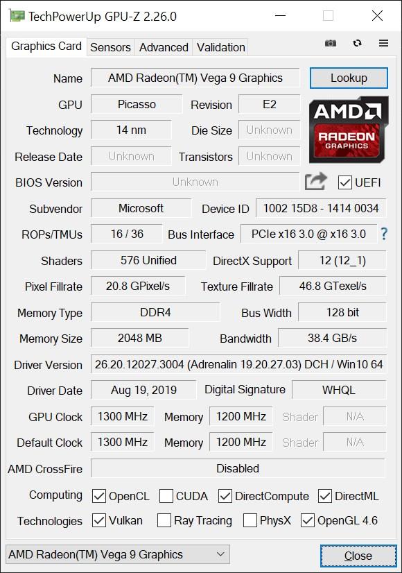 vega8核显性能