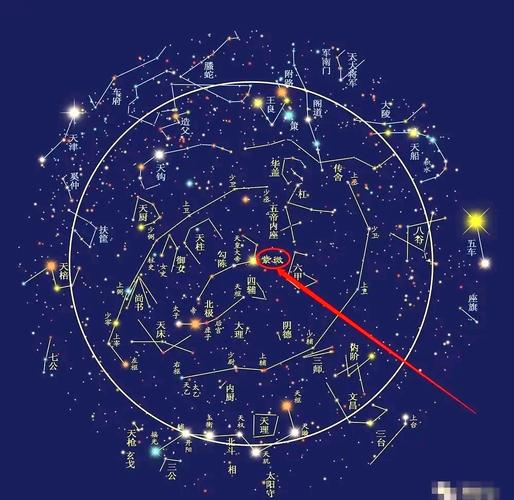 48星区配对 紫微游戏截图