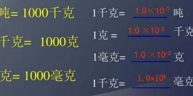 质量和重量是不是一回事