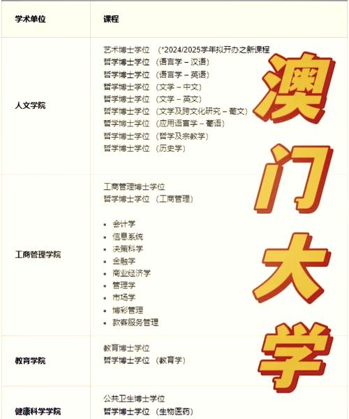 博士有寒暑假吗游戏截图