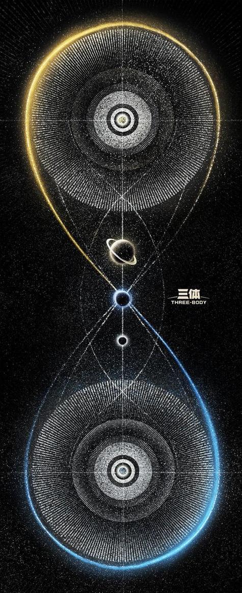 三体主要讲了什么
