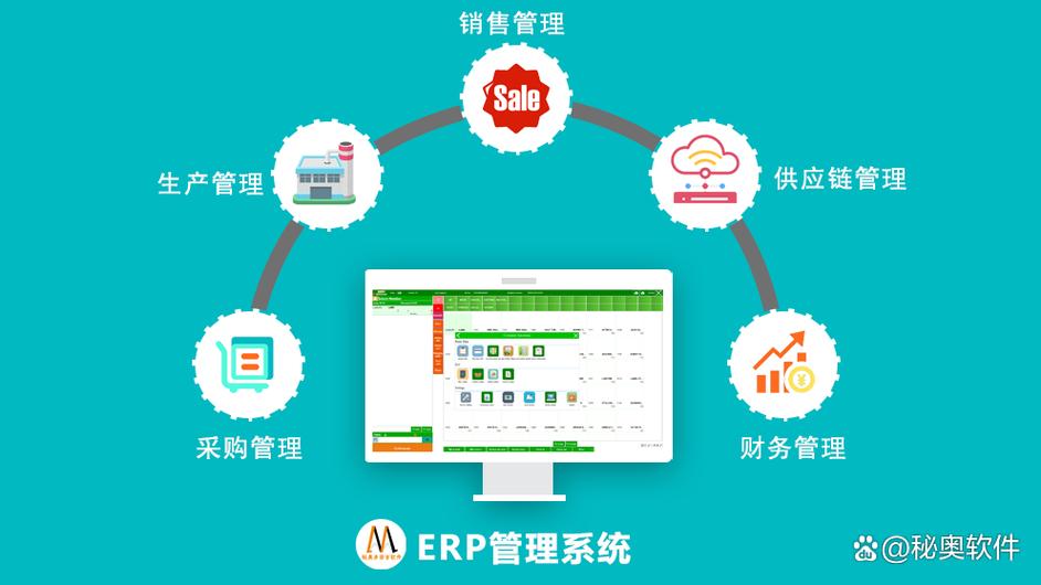 企业软件管理系统