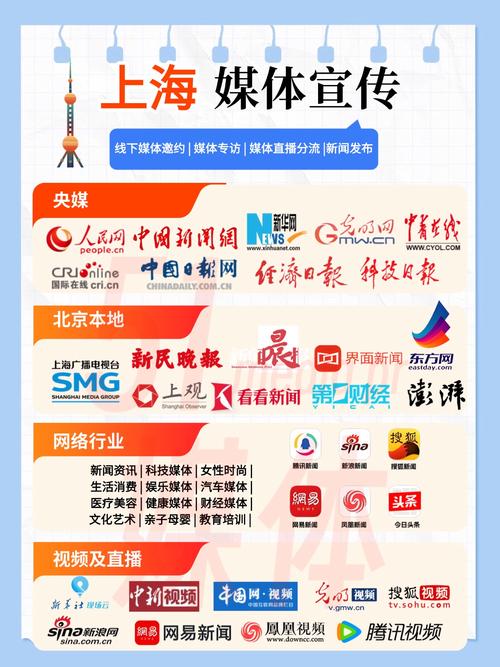 上海途强文化传播图标